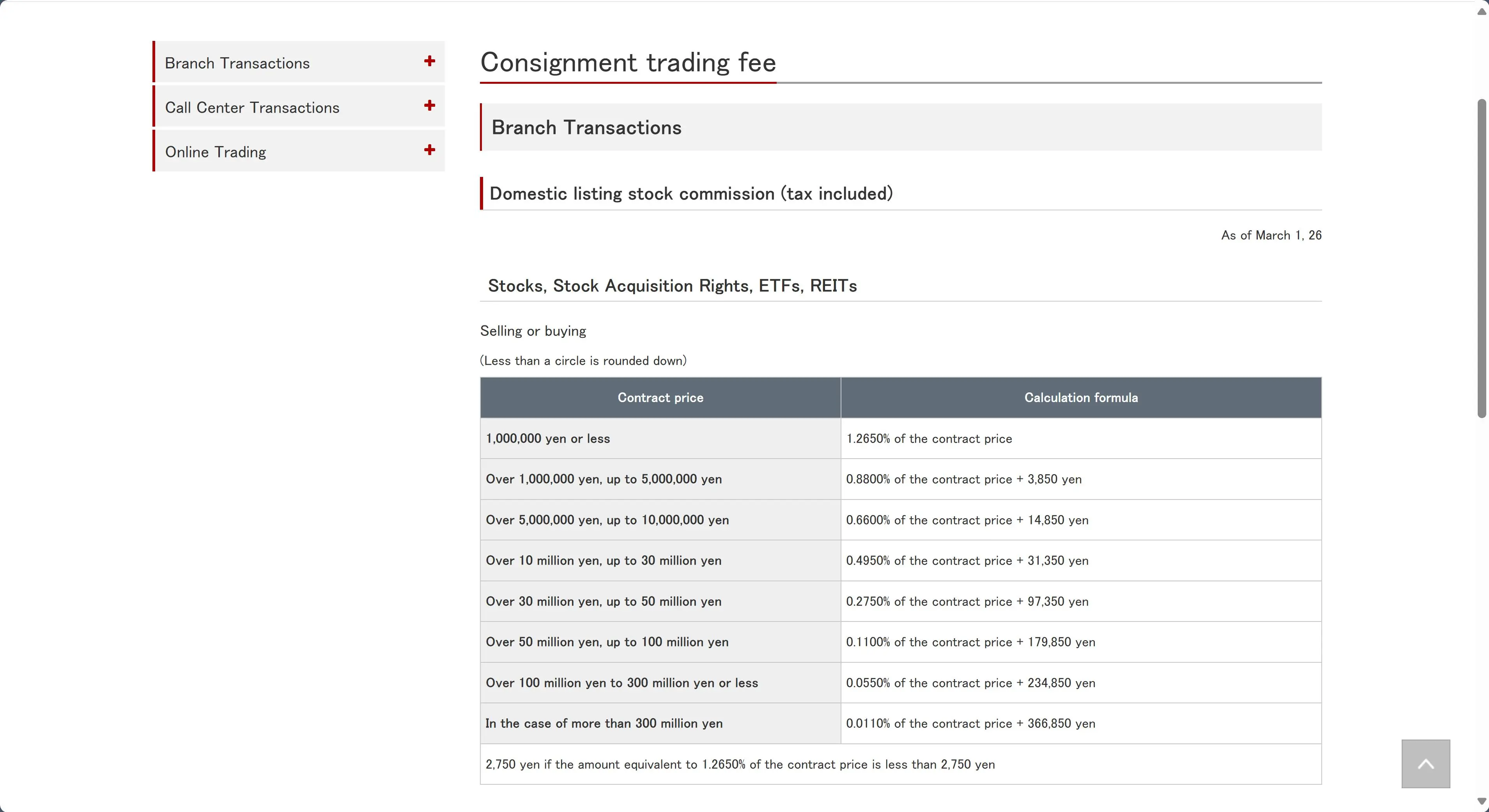 Naito Securities Fees Naito Securities Fees