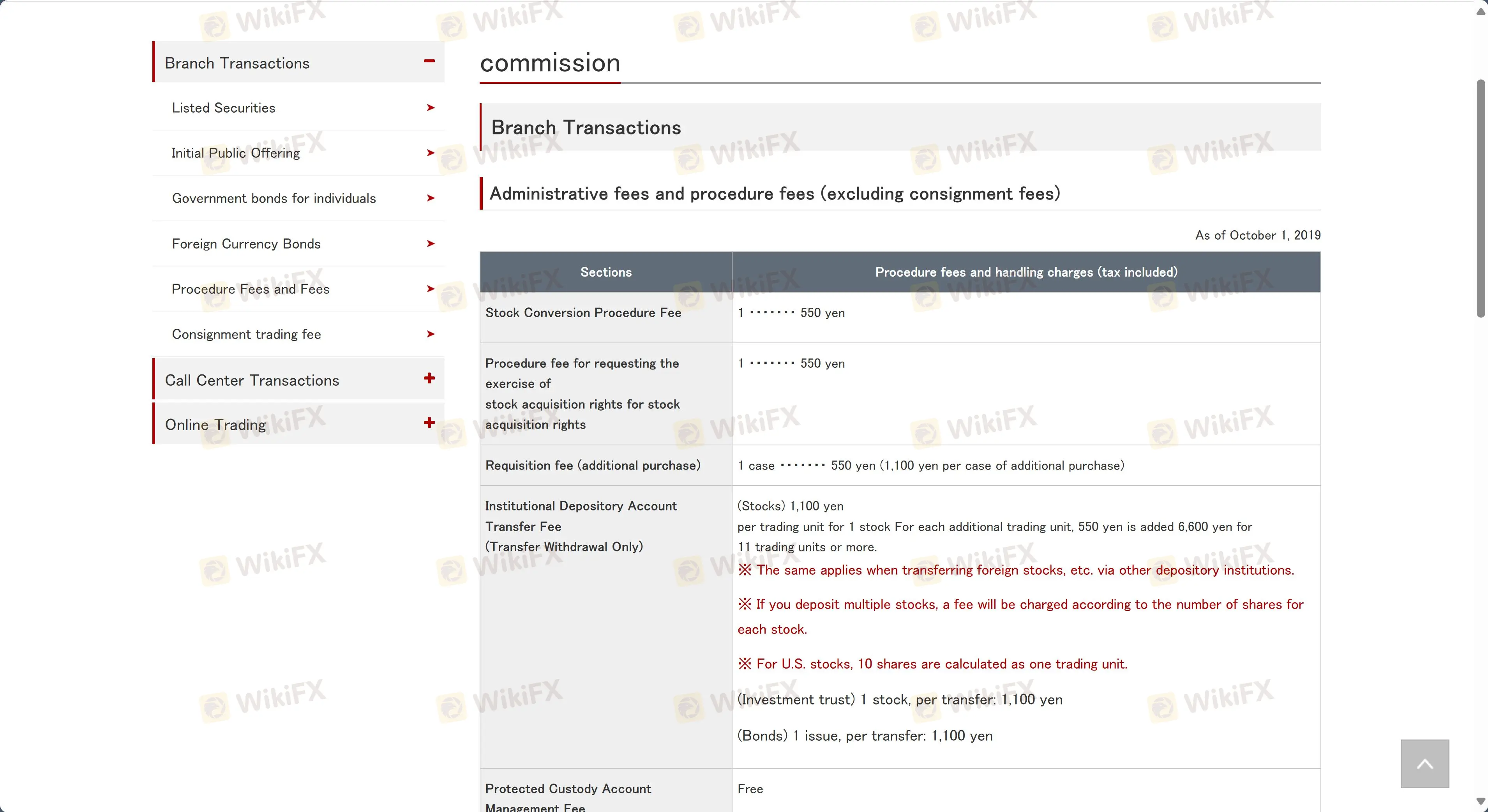 Naito Securities Fees
