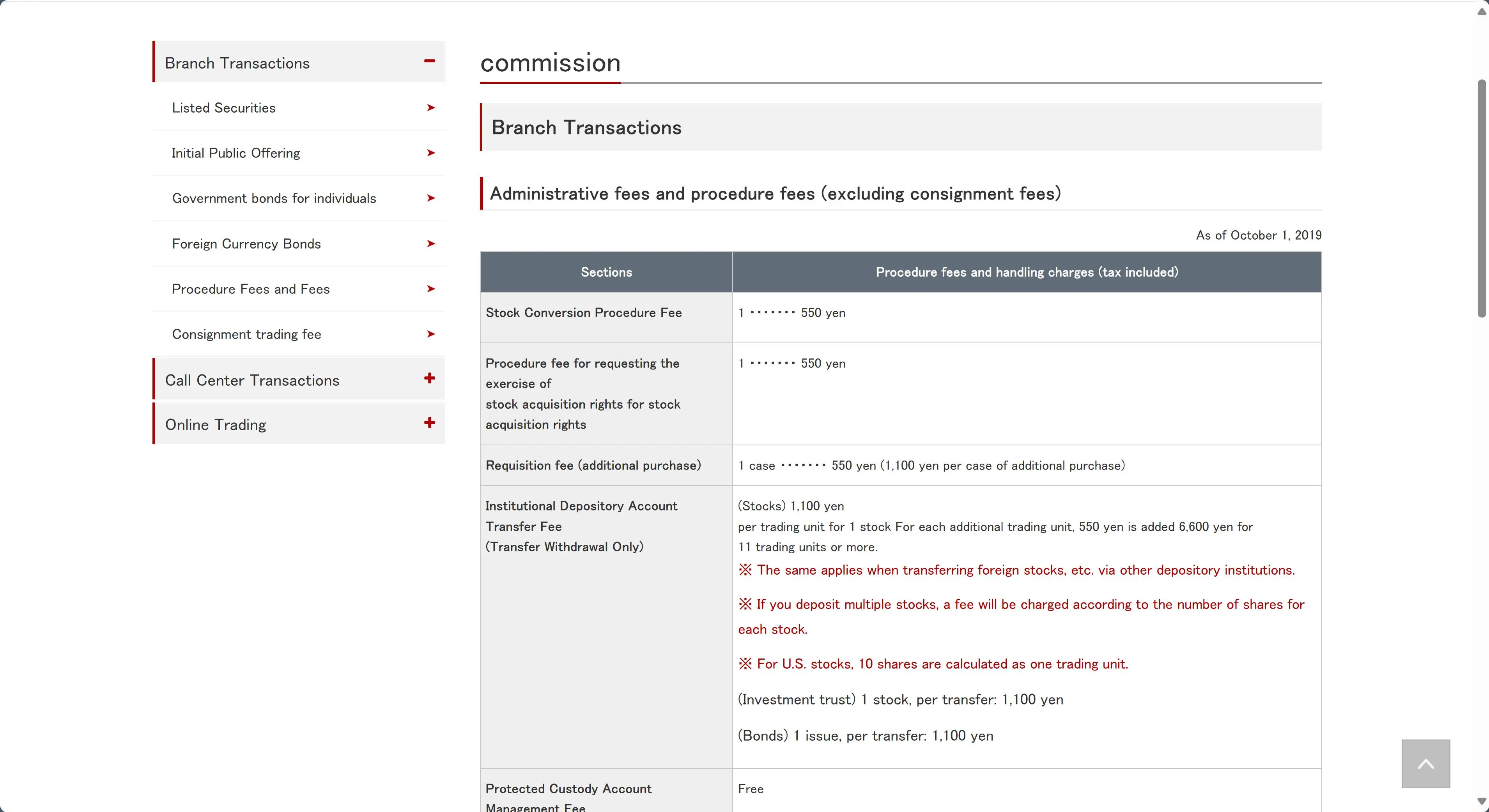 Naito Securities Fees Naito Securities Fees