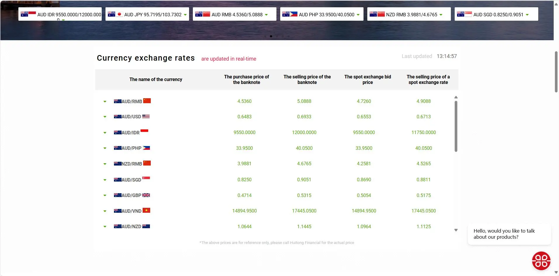 สิ่งที่ฉันสามารถซื้อขายได้บน SuperTrader Markets? สิ่งที่ฉันสามารถซื้อขายได้บน SuperTrader Markets?