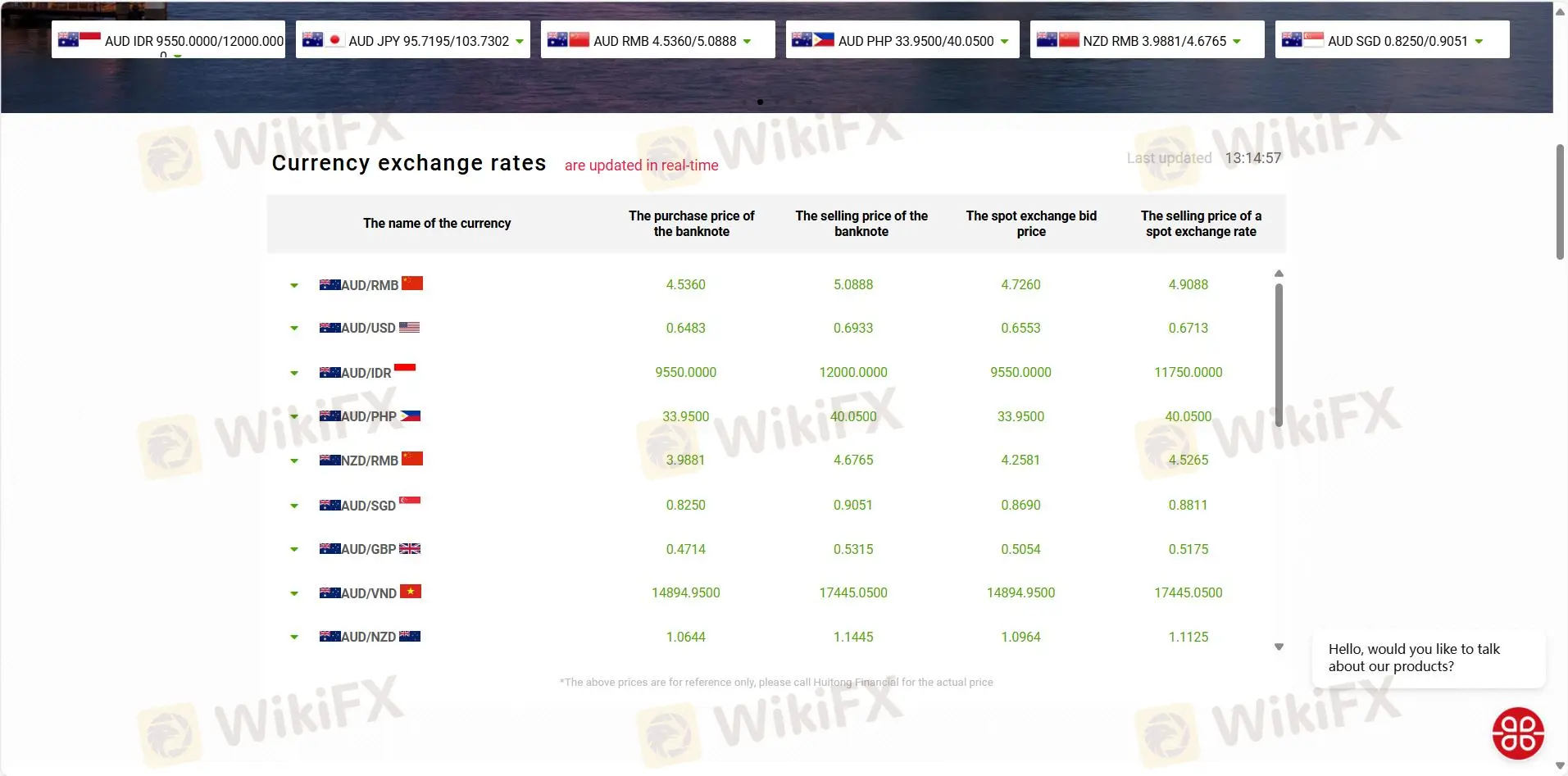 ¿Qué puedo negociar en SuperTrader Markets?