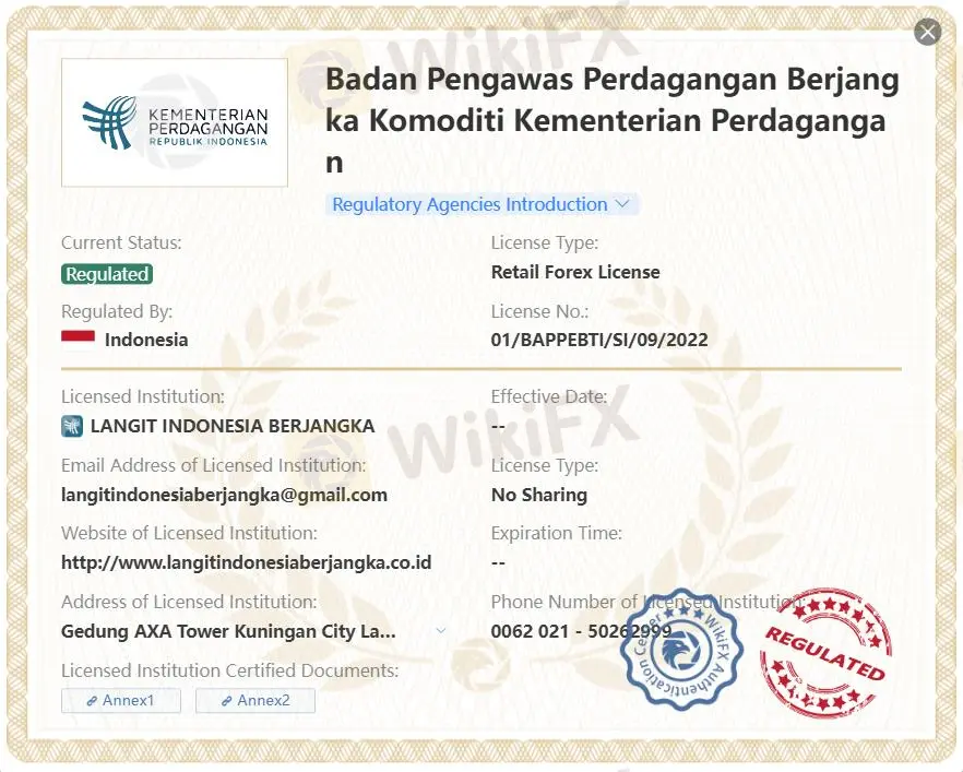 Is PT. Langit Indonesia Berjangka Legit?