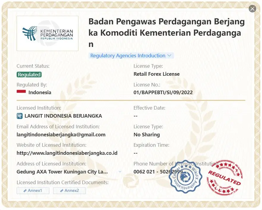 Ist PT. Langit Indonesia Berjangka legitim? Ist PT. Langit Indonesia Berjangka legitim?