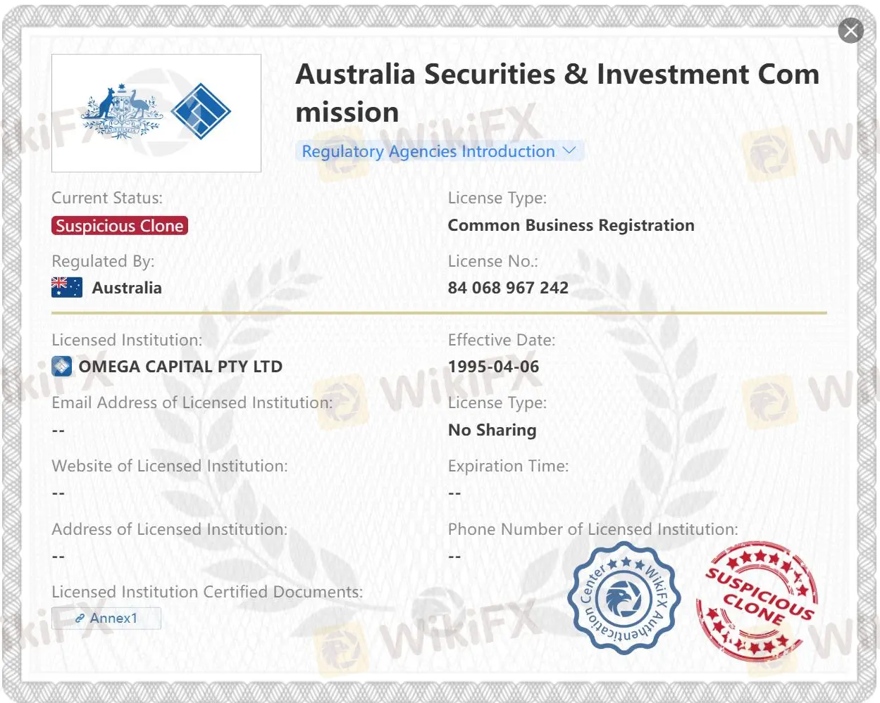 Is Omega Capital Markets Legit?