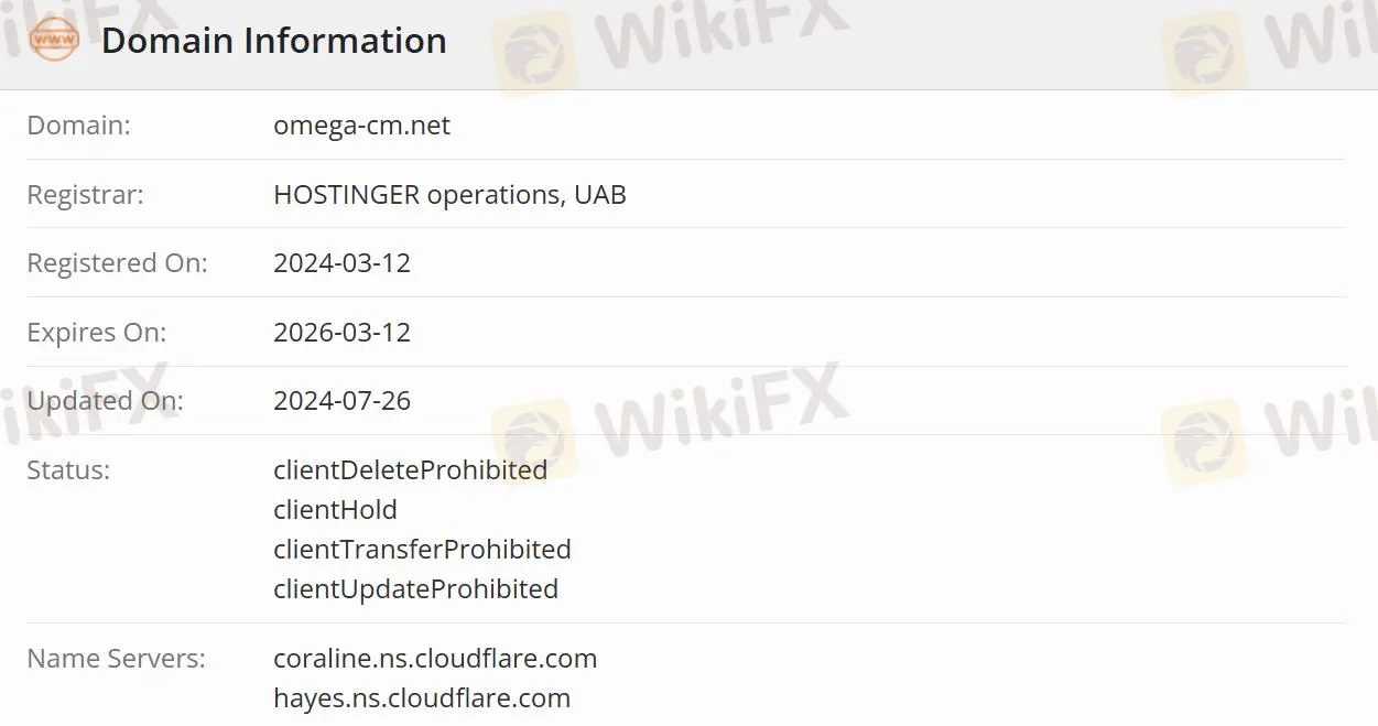 Omega Capital Markets 是否合法？