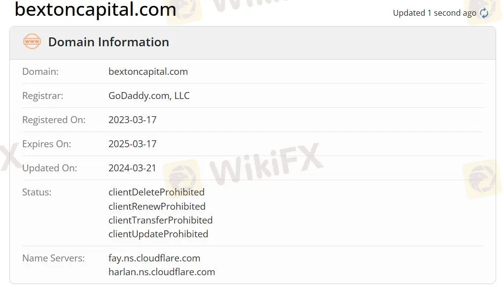 Is Bexton Capital Legit?