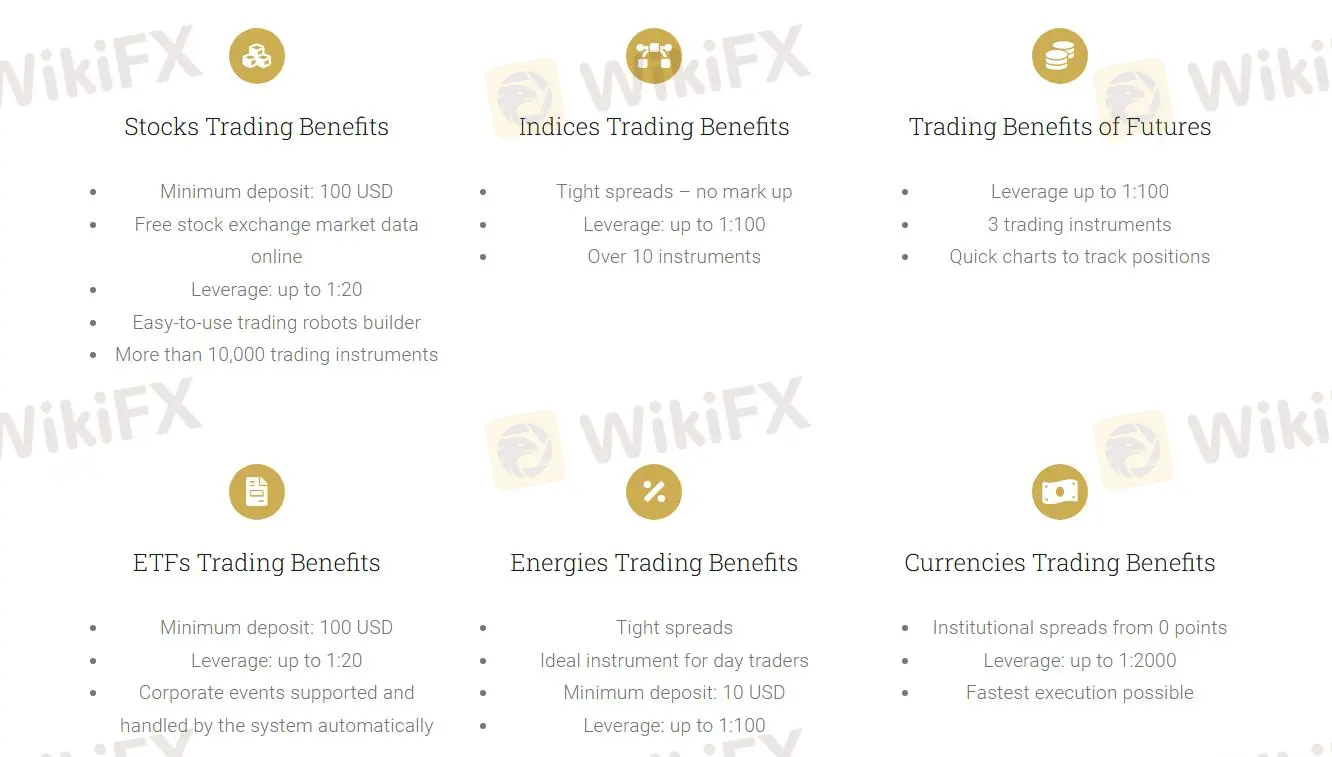 What Can I Trade on Bexton Capital?