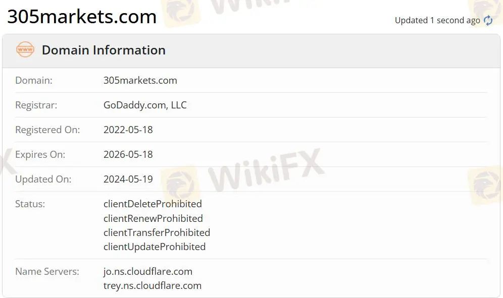 Is 305 Markets Legit?