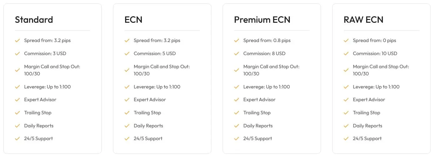 Account Types Account Types