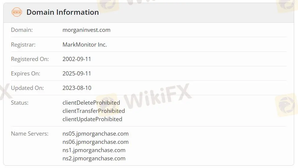 MORGAN INVEST Information