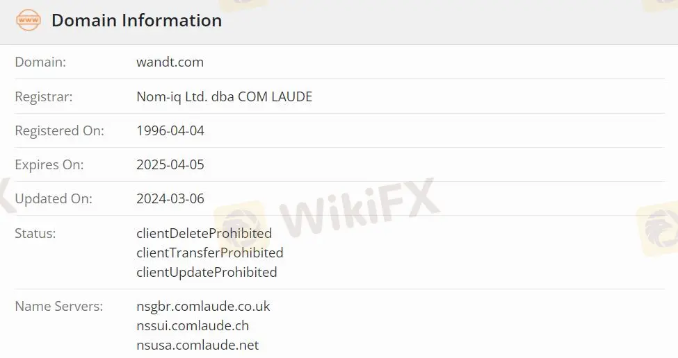 Wandtは信頼できるか？