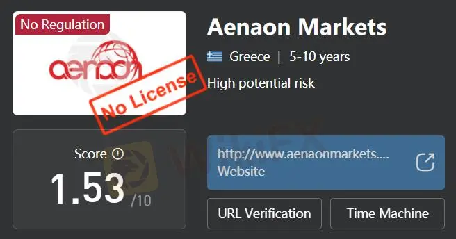 Apakah Aenaon Markets Legal?