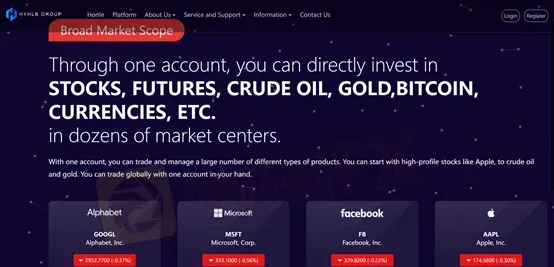What Can I Trade on HYANB Group? What Can I Trade on HYANB Group?