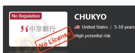 Is 中京银行 Legit? Is 中京银行 Legit?