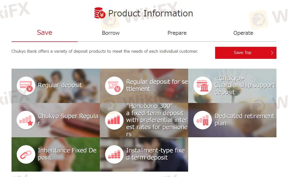 What Can I Trade on CHUKYO?