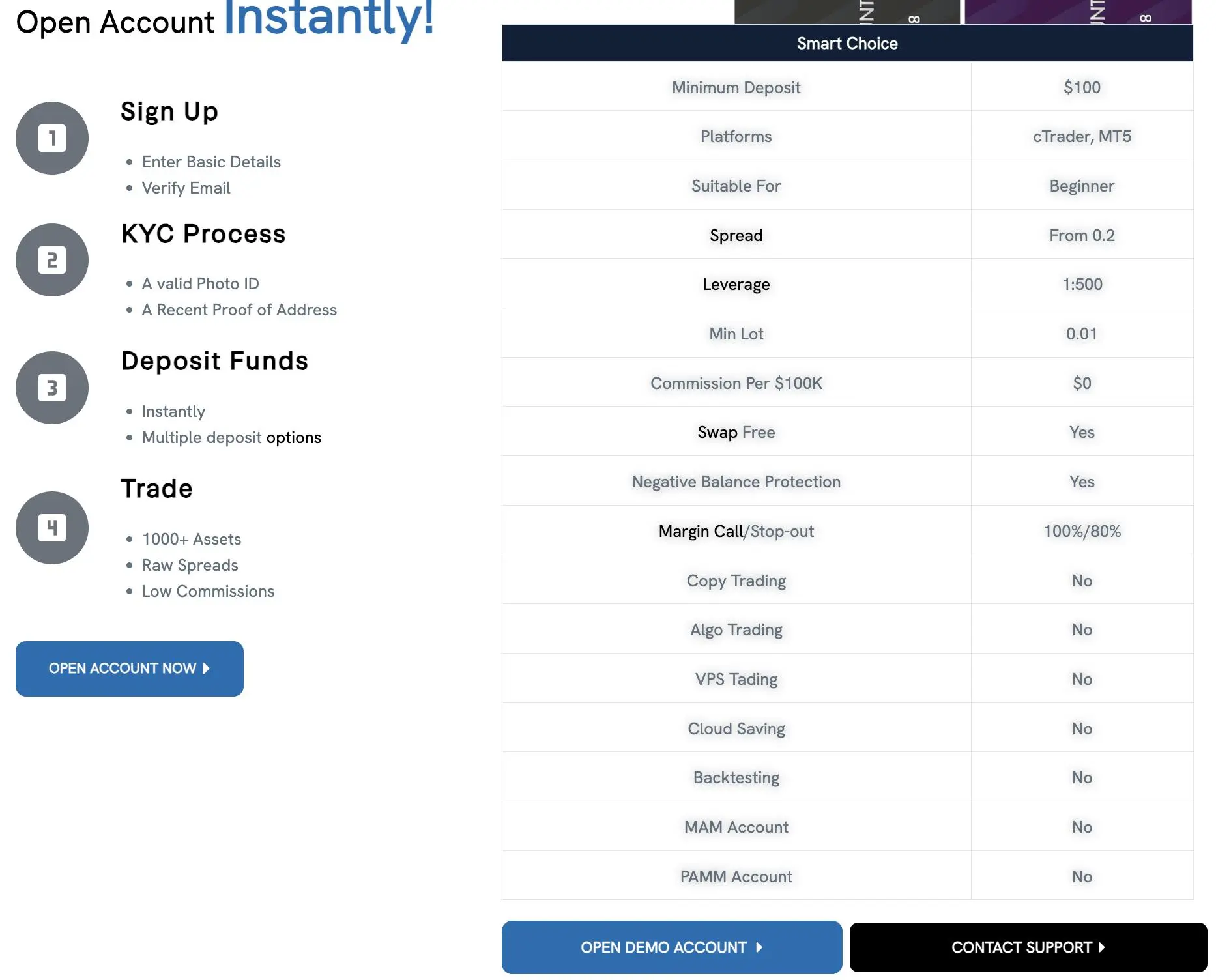 Account Type Account Type