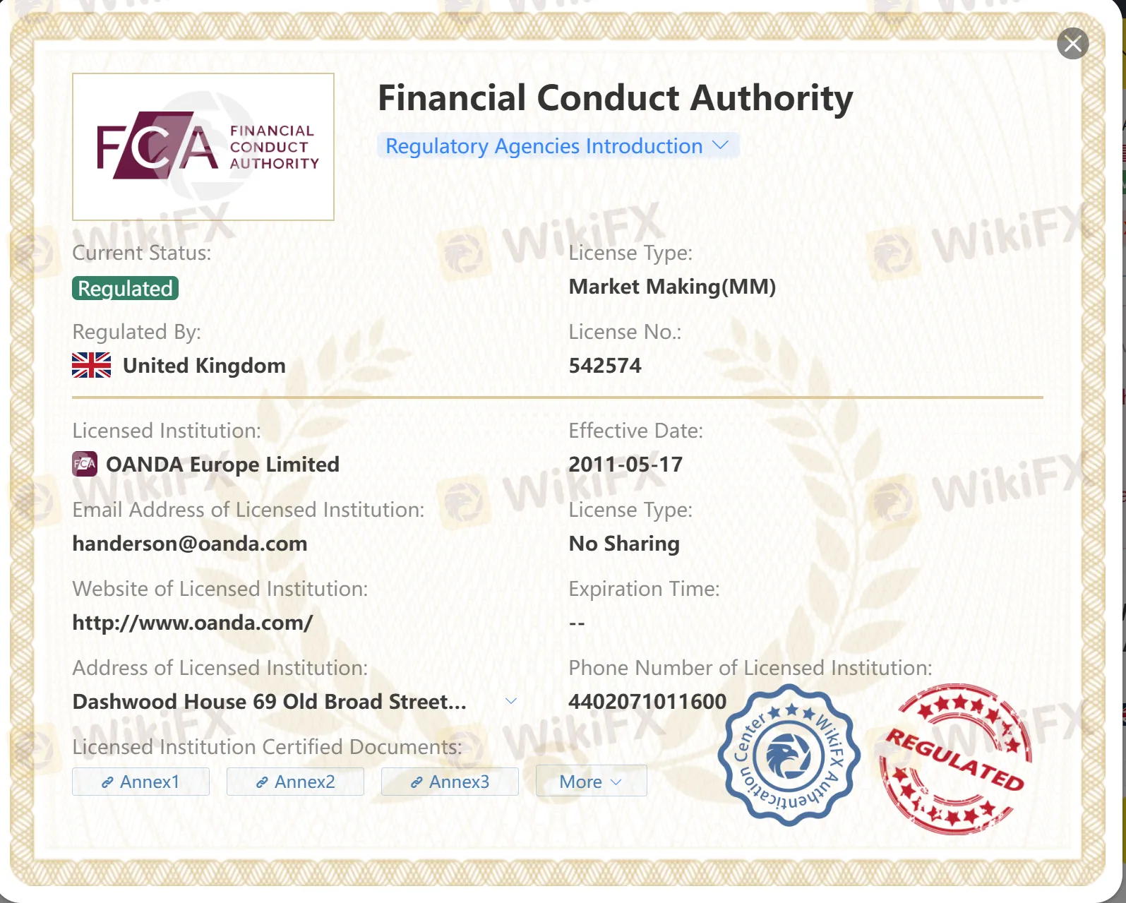 Regulated by FCA Regulated by FCA