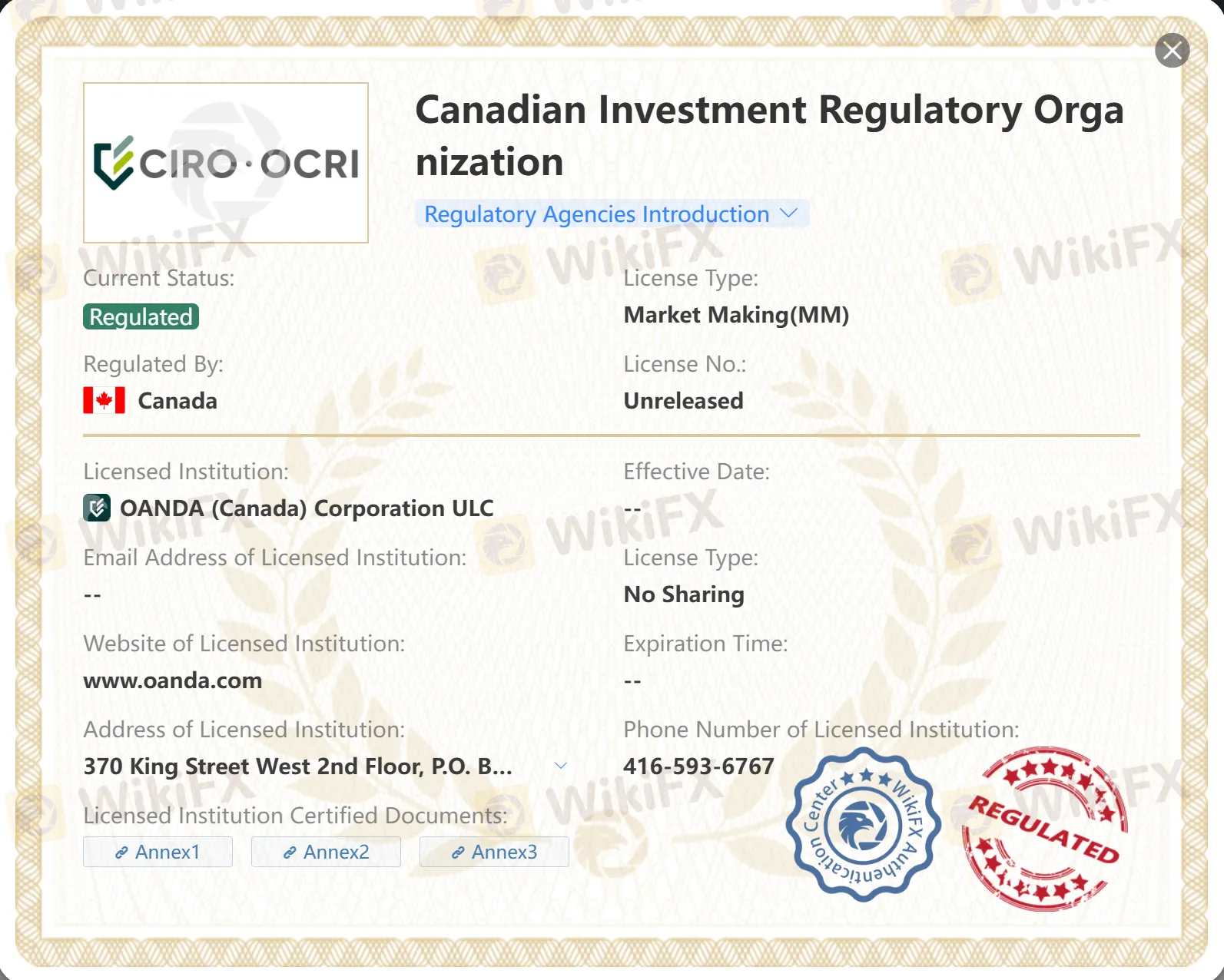 Regulated by CIRO Regulated by CIRO