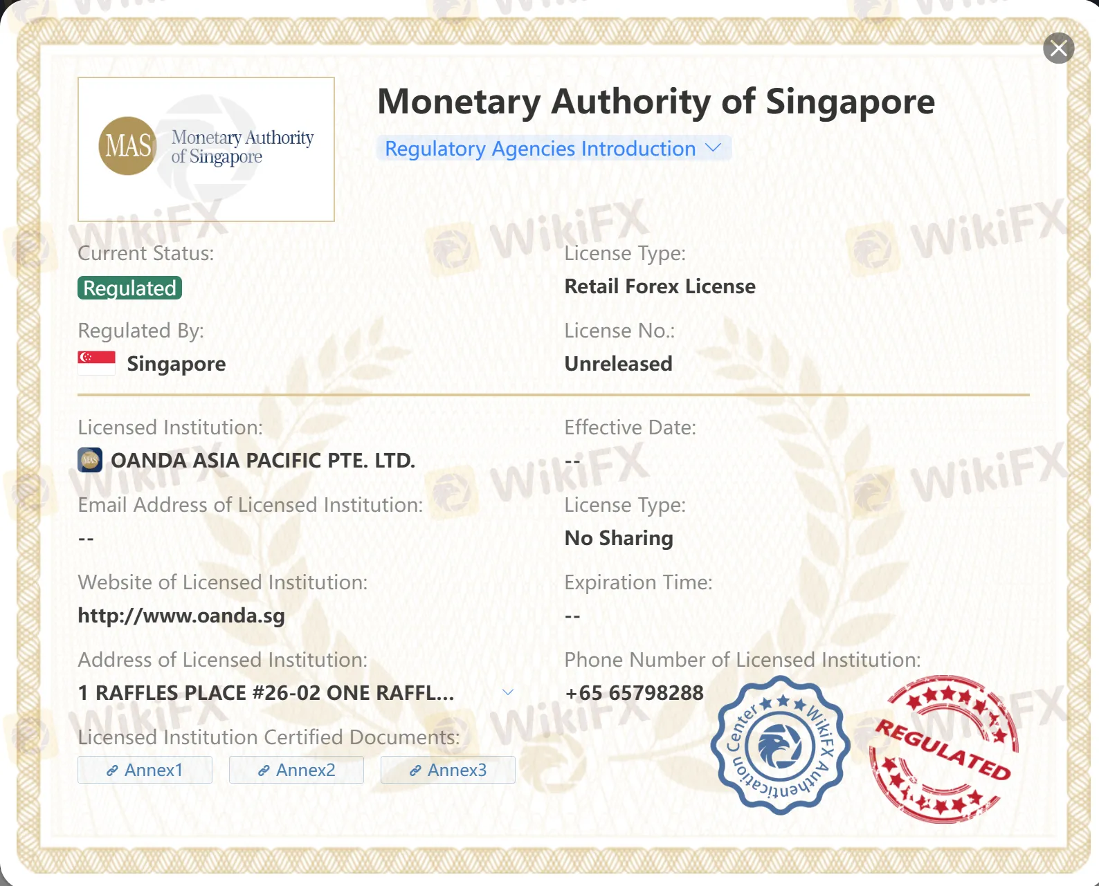 Regulated by MAS Regulated by MAS