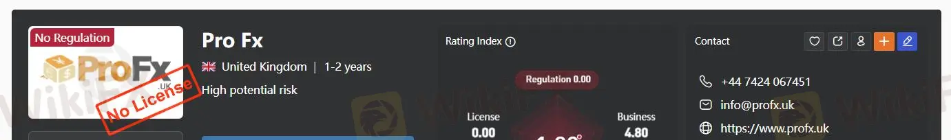 Is Pro Fx legit?