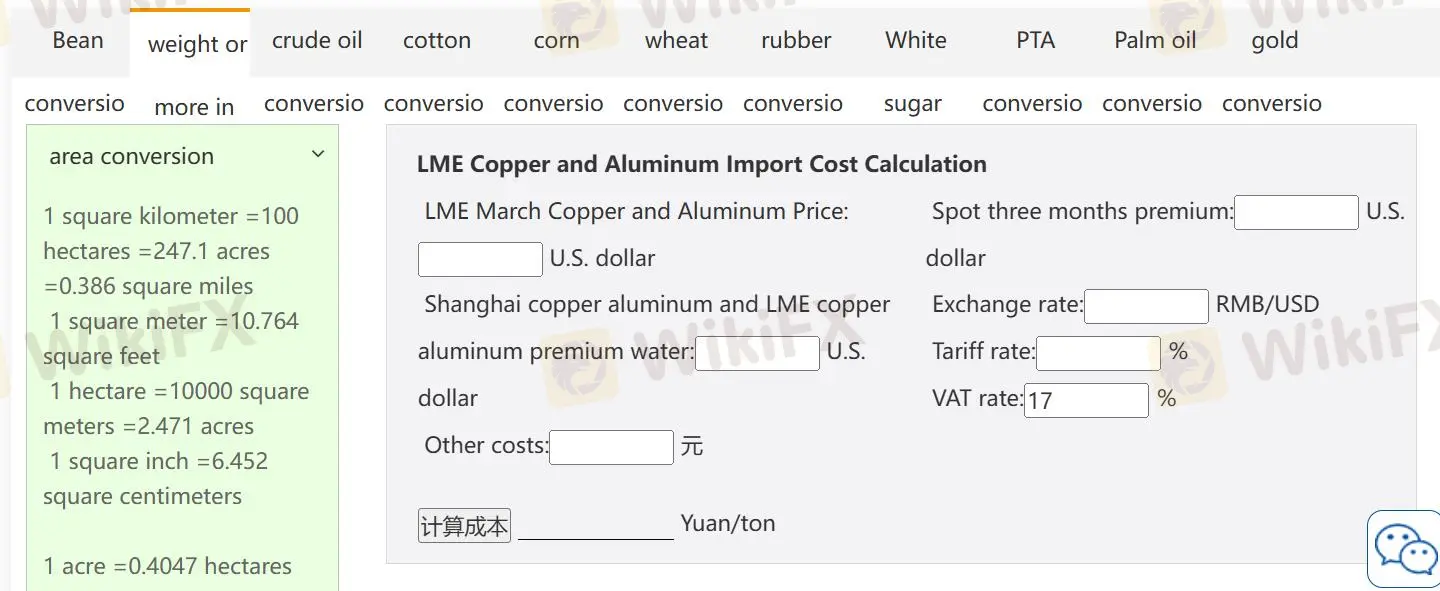 What Can I Trade on QIANHAI FUTURES?