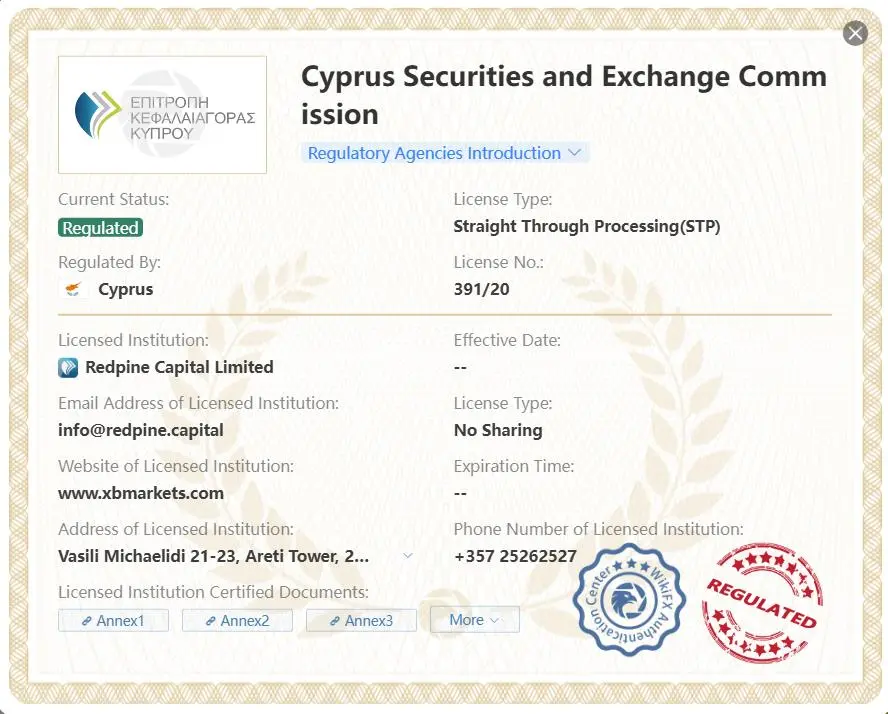¿Es XBMarkets Legítimo?
