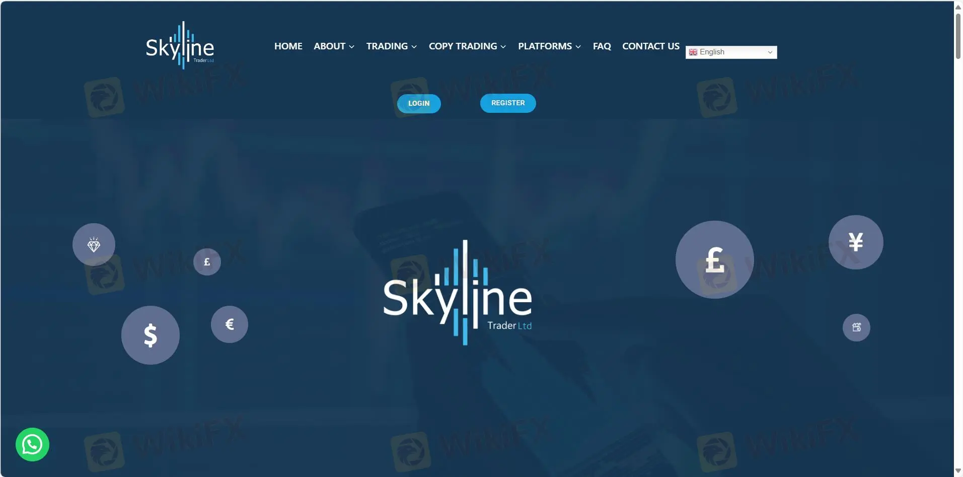 SKYLINE TRADER LTD Information