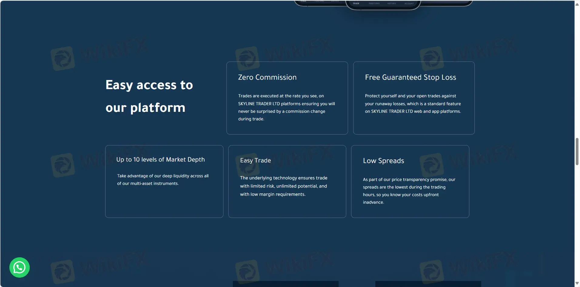 Bayad ng SKYLINE TRADER LTD