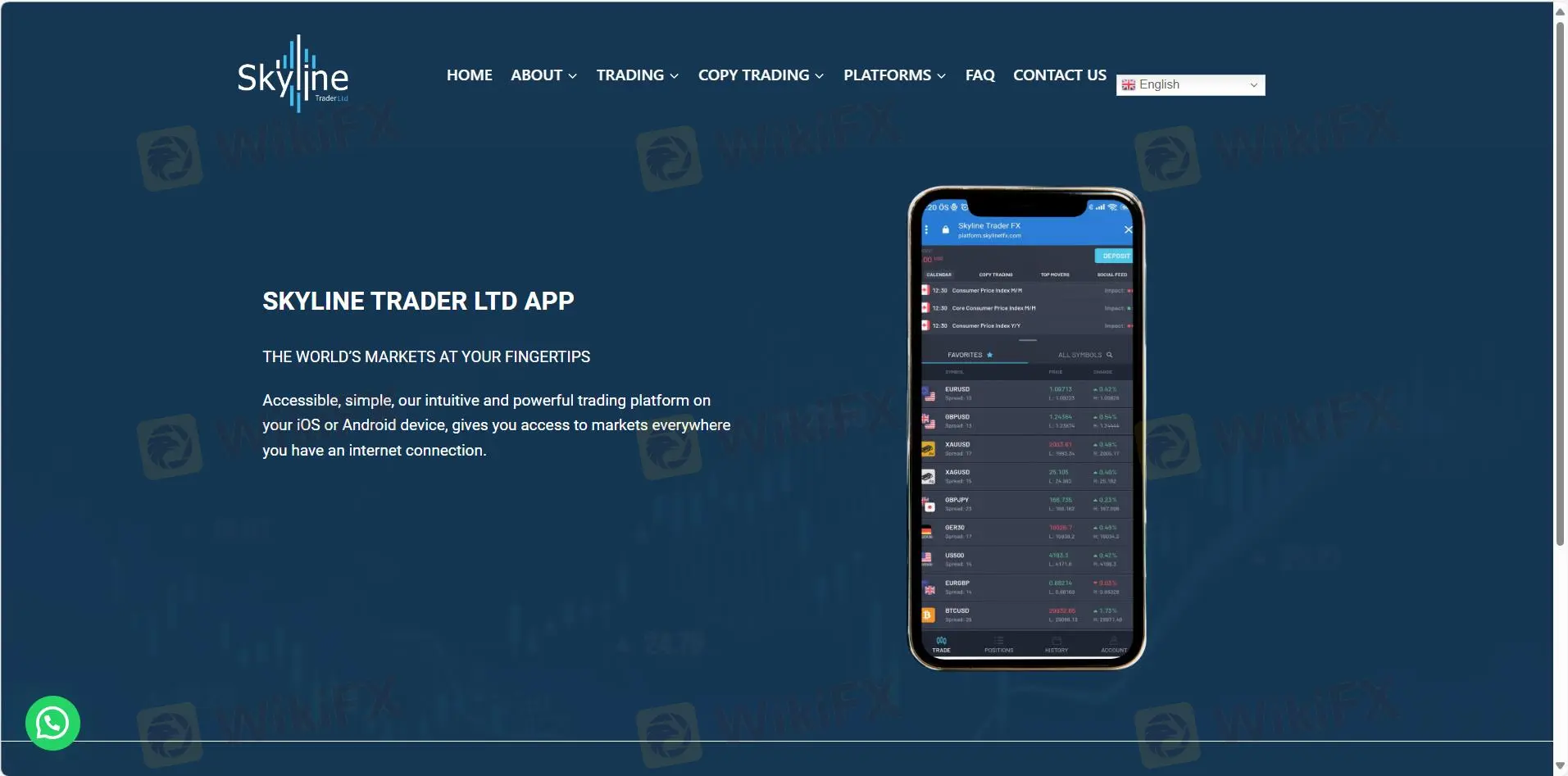 Platform ng Pagkalakalan