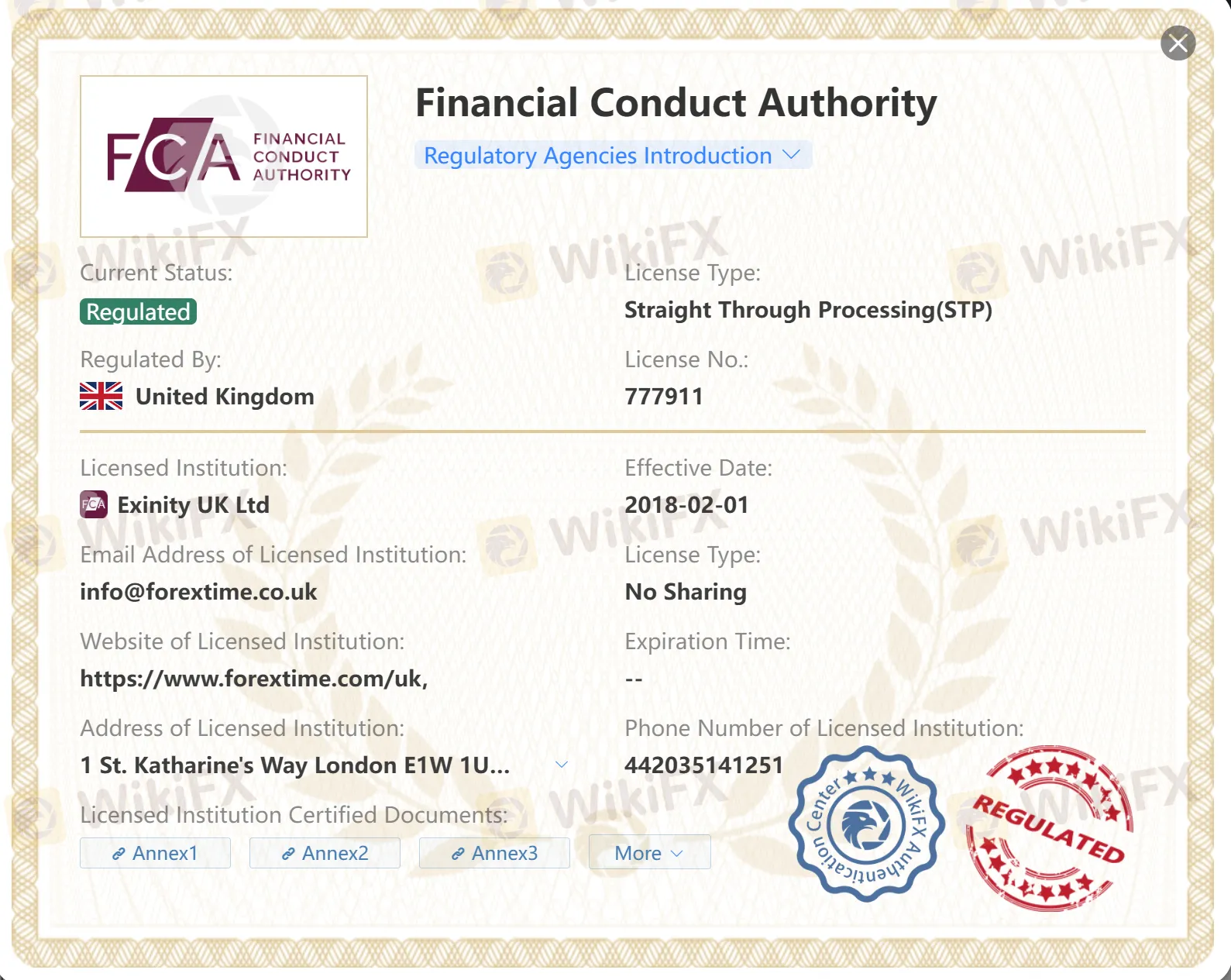 Regulated by FCA Regulated by FCA