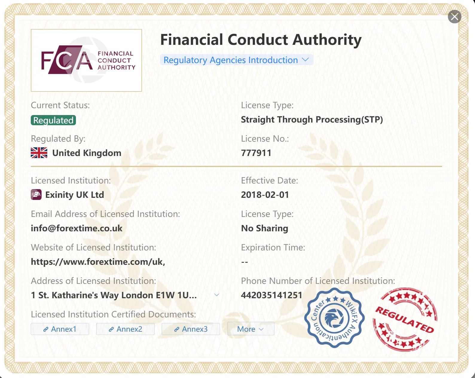 Regulated by FCA Regulated by FCA