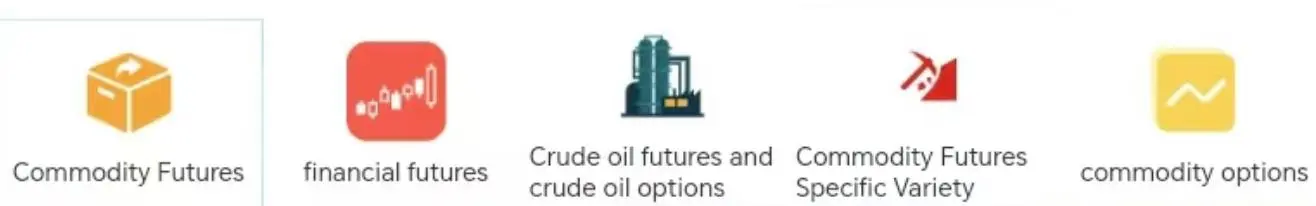 Was kann ich bei ZHONGCAI FUTURES handeln?