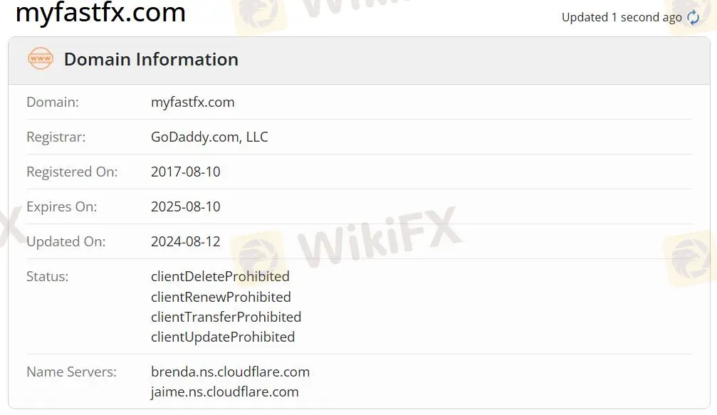 Is FastFX Legit? Is FastFX Legit?