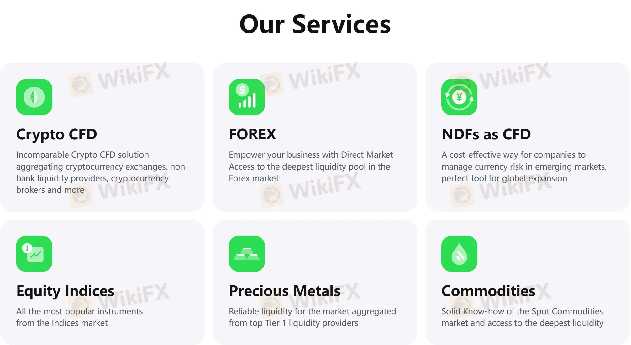 What services does B2Prime provide?