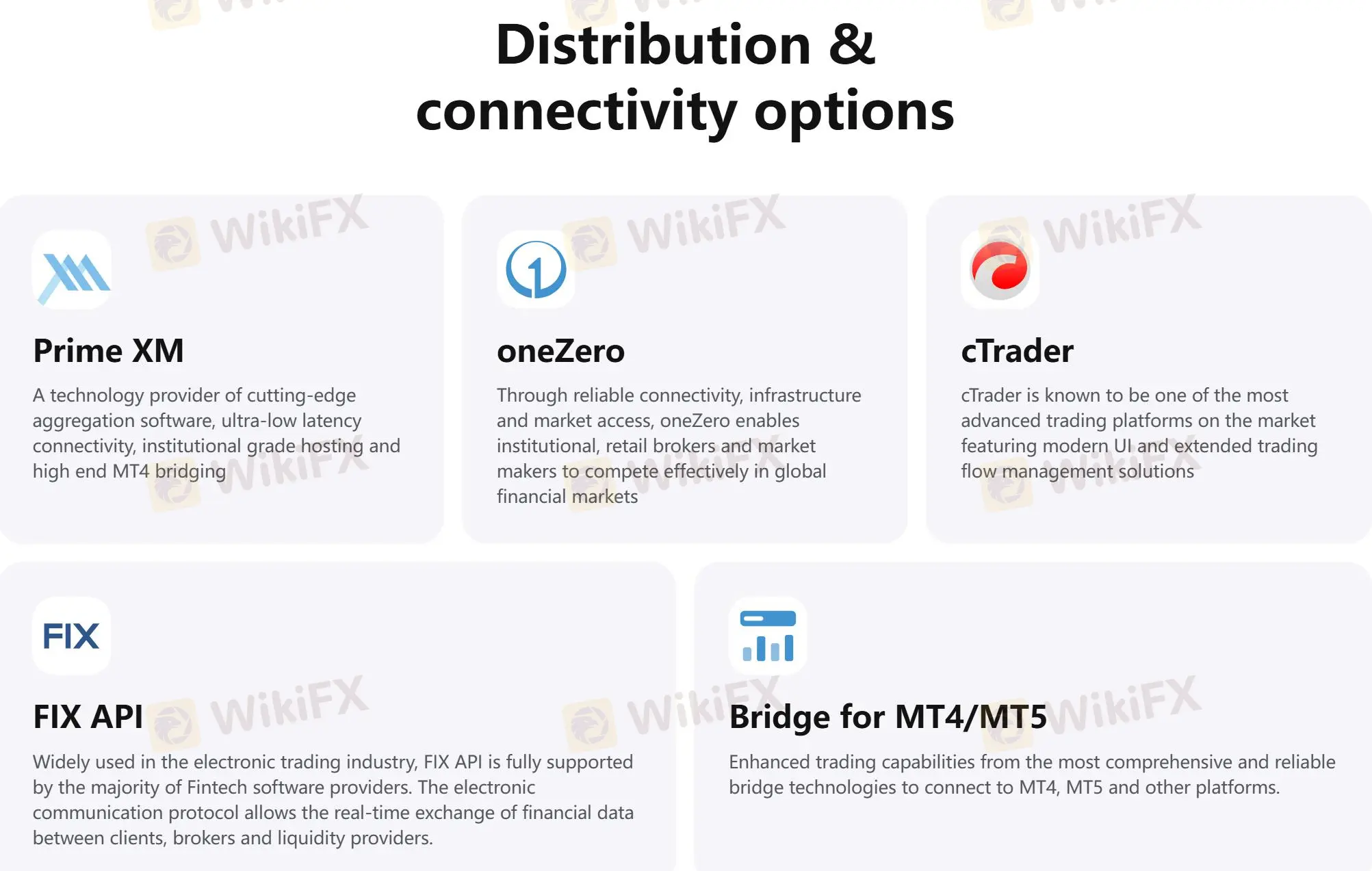Distribution & Connectivity Options
