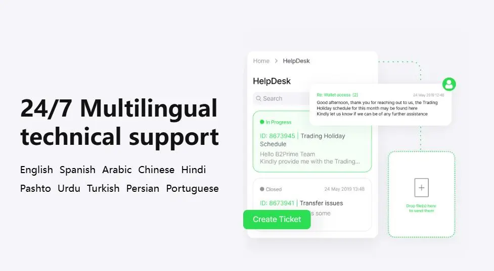 Kundensupport-Optionen Kundensupport-Optionen