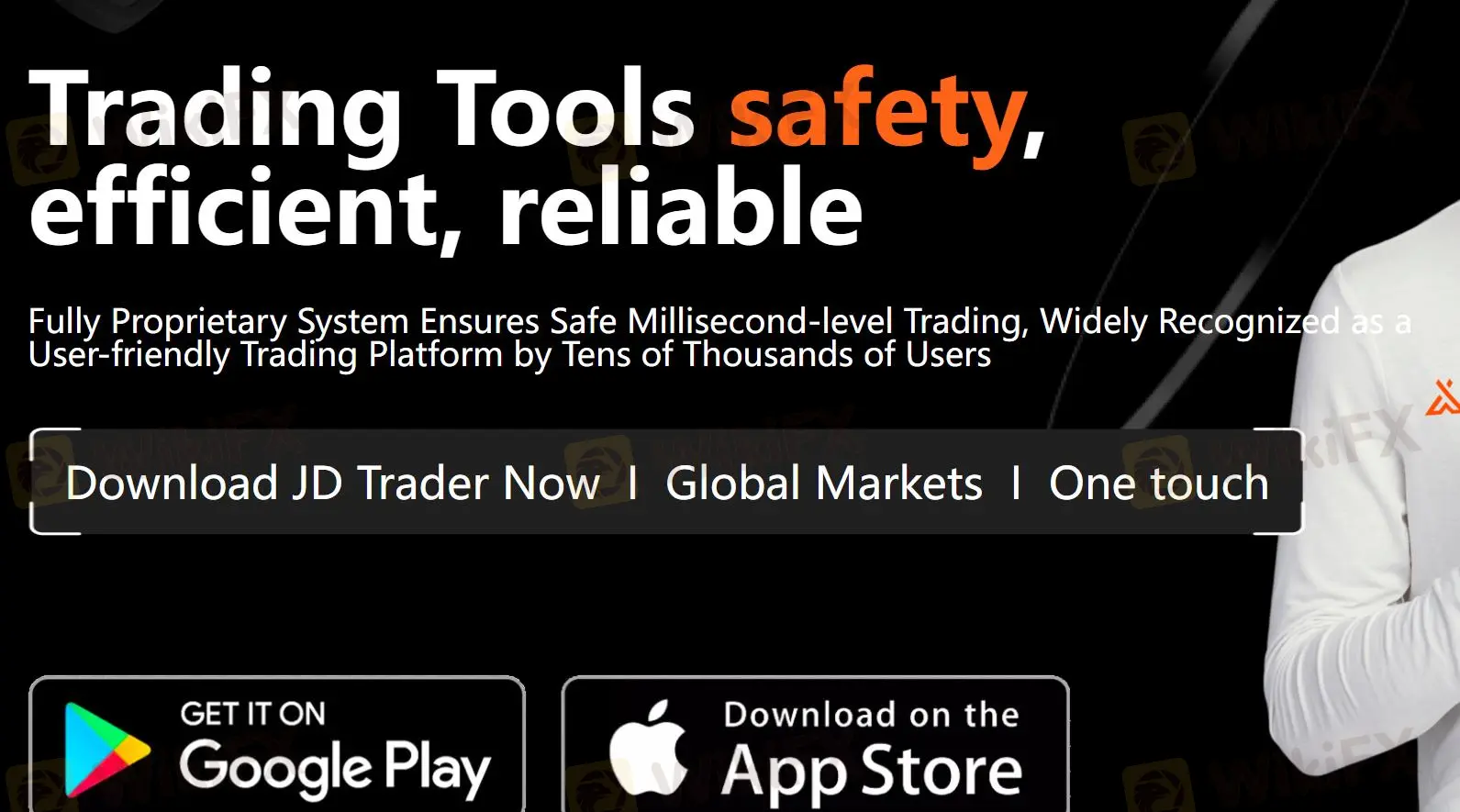 Trading Platform