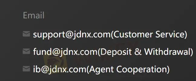 Customer Support Options