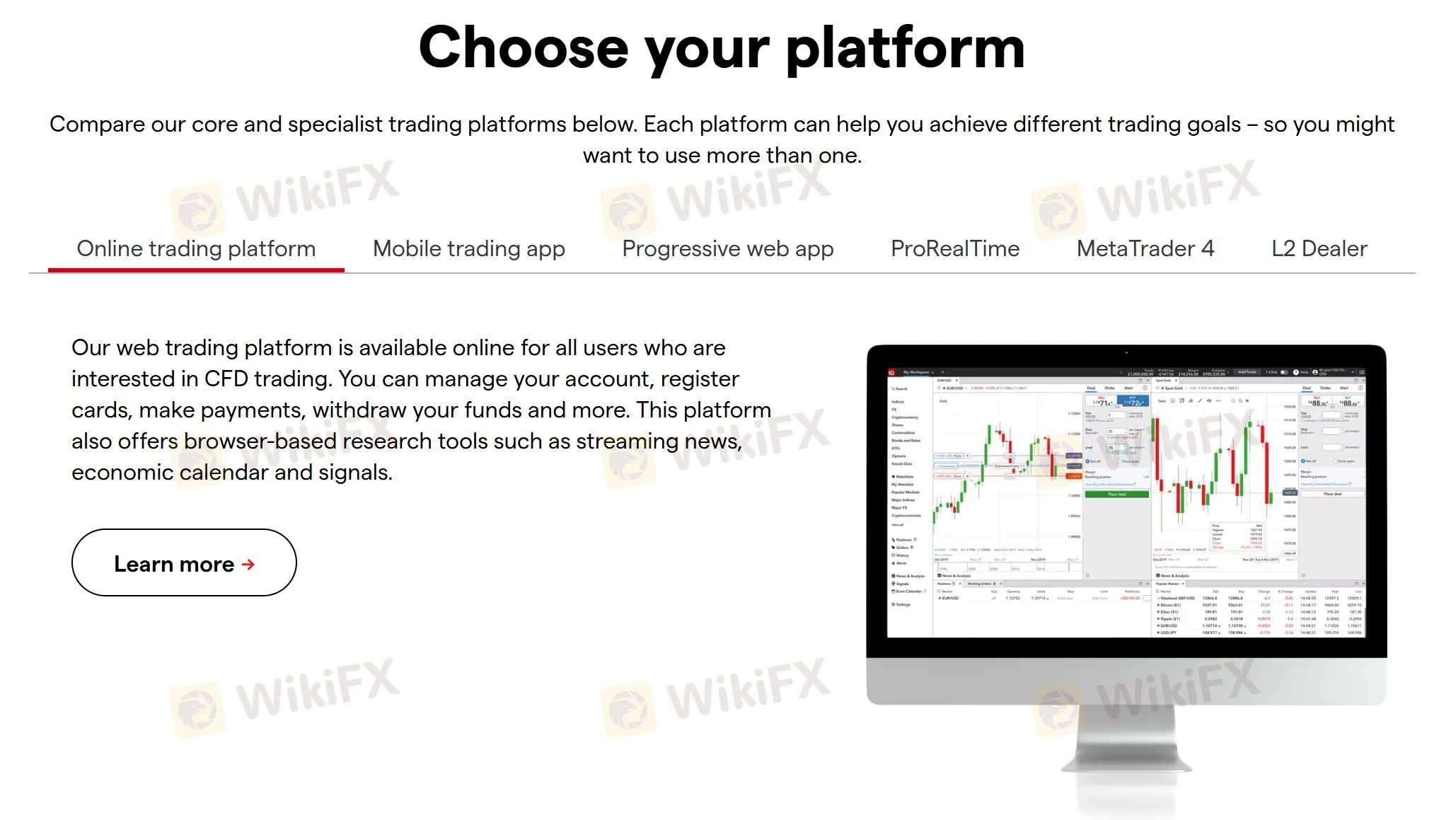 Торговая платформа Торговая платформа