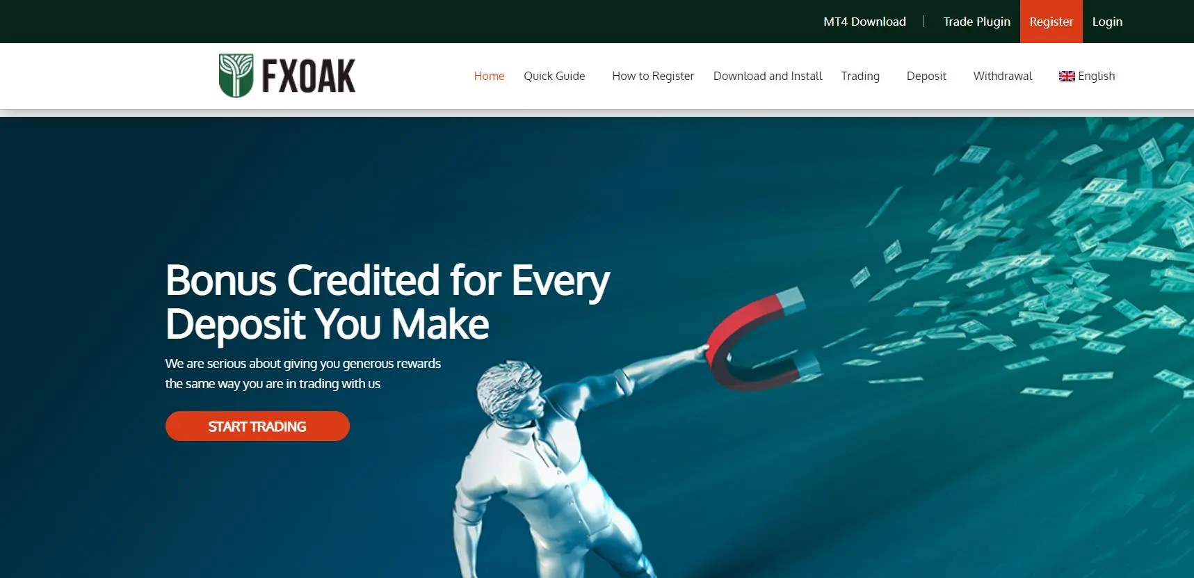 FXOAK 信息 FXOAK 信息