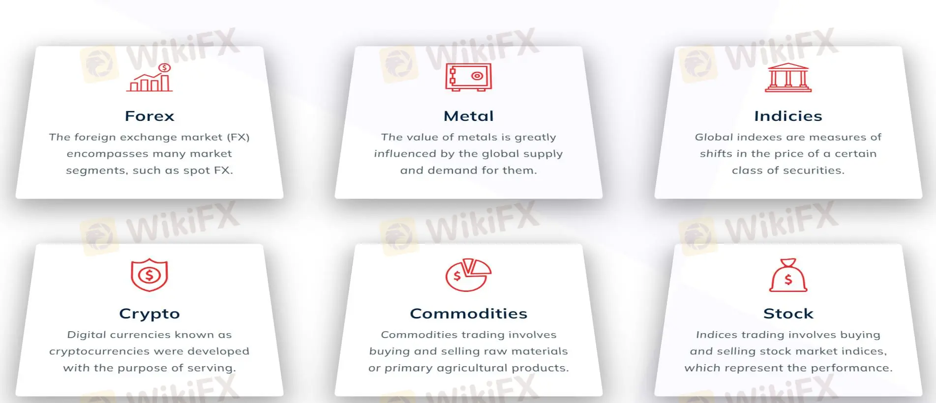 What Can I Trade on Zed Capital?