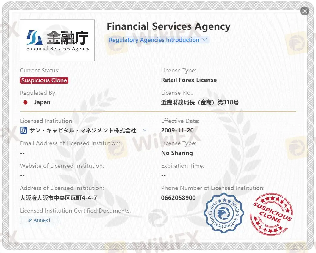 Is SCMG Legit?