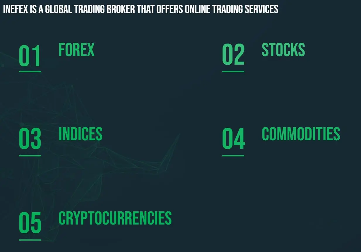 Ano ang Maaring I-Trade sa Novir Markets Ltd? Ano ang Maaring I-Trade sa Novir Markets Ltd?