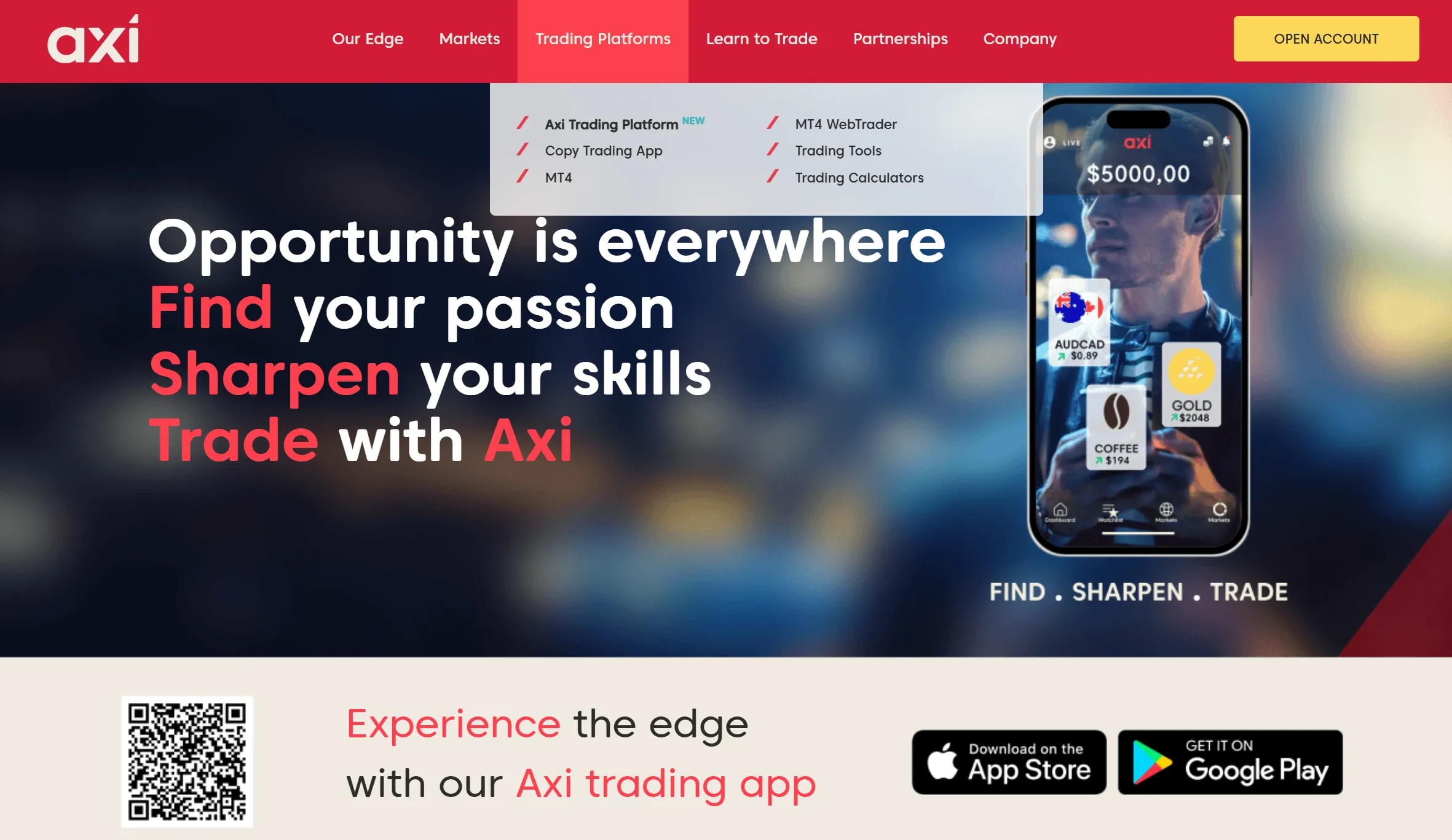 Plateformes de trading