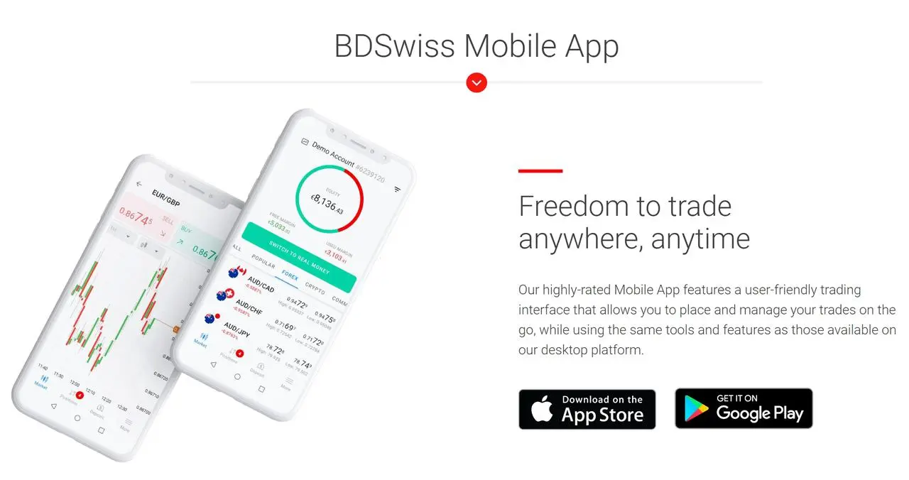 BDSwiss Mobile App BDSwiss Mobile App