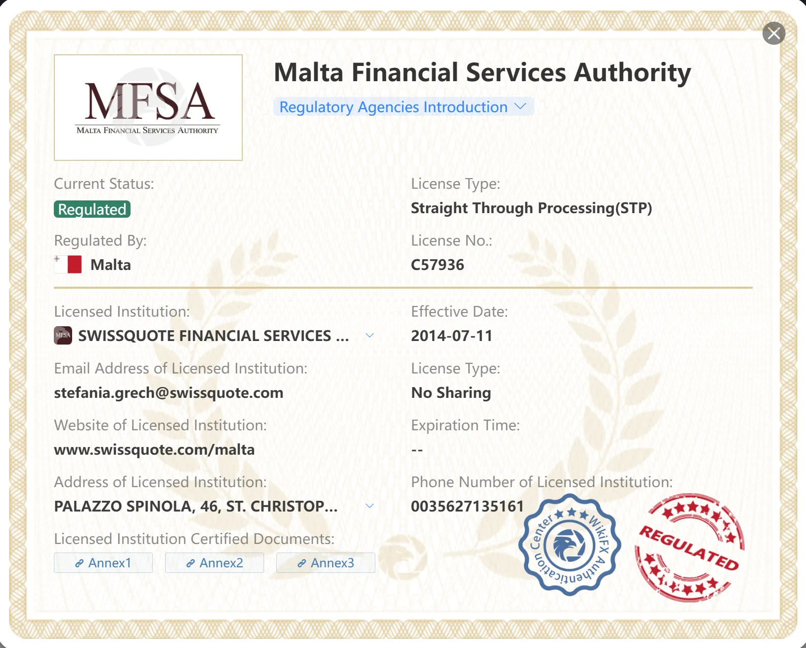 Regulated by MFSA