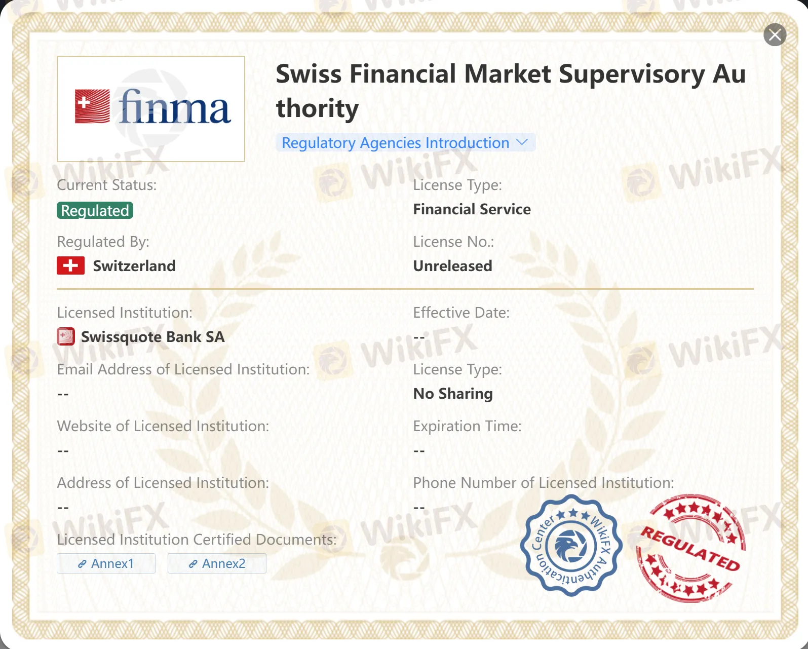 Regulated by FINMA