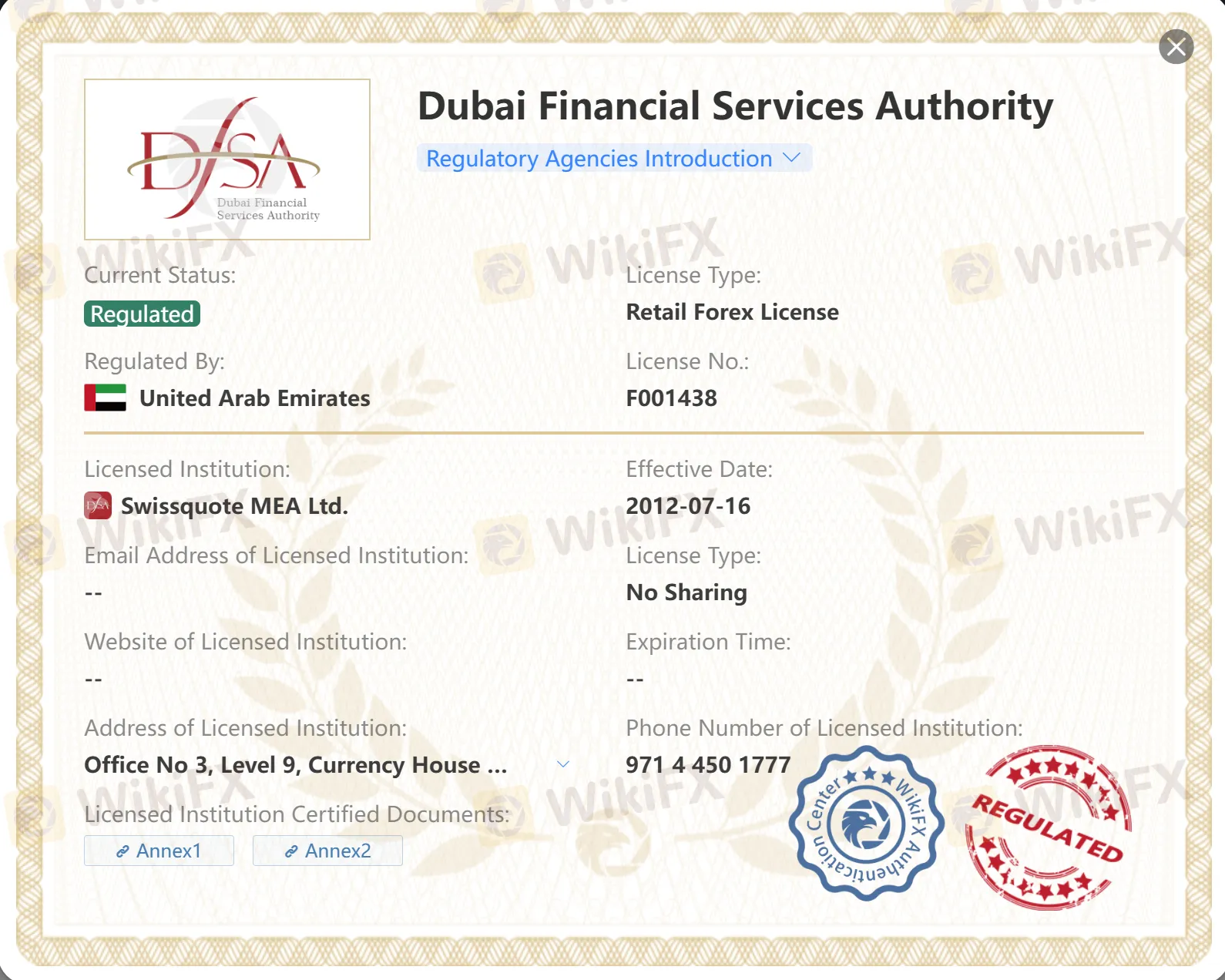 Regulated by DFSA