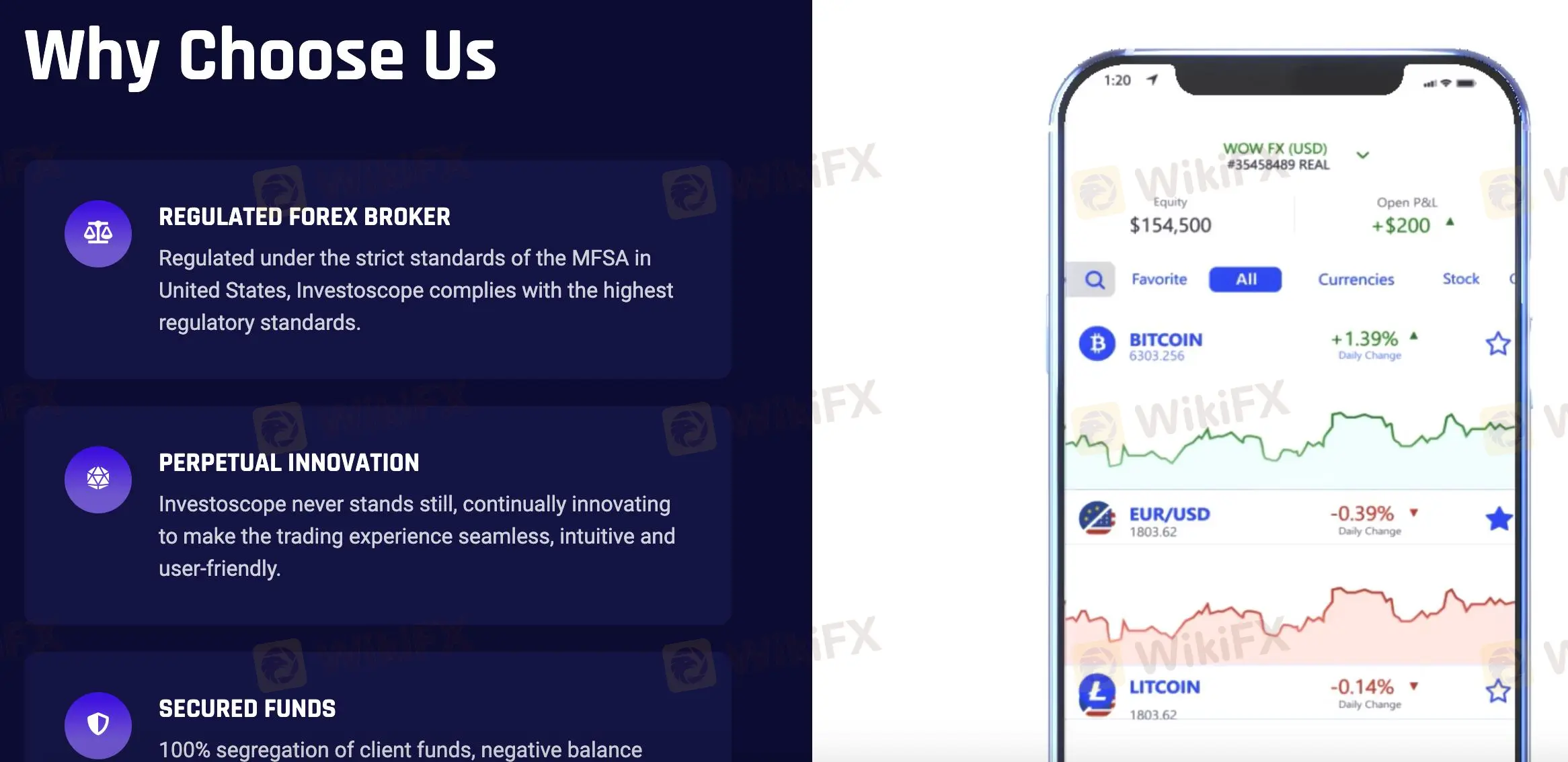 What Can I Trade on Investoscope?