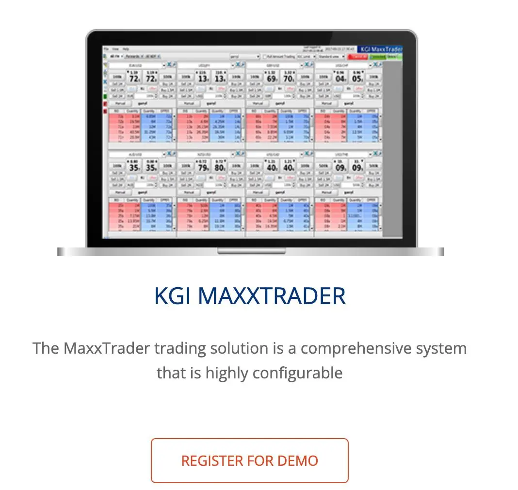Plateforme de trading Plateforme de trading